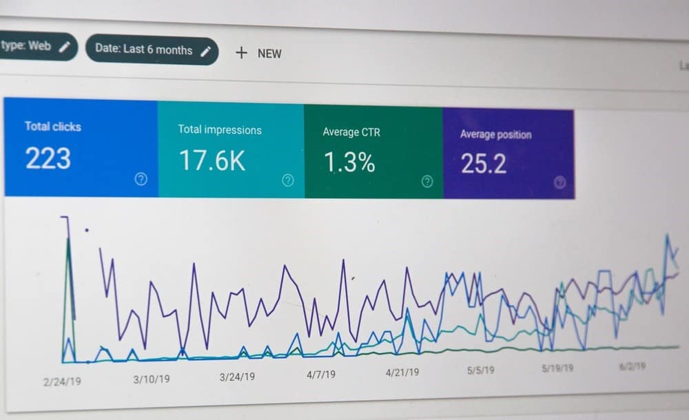 Technical understanding of SEO